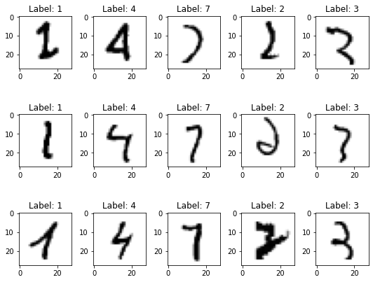 MNIST handwritten digit examples